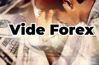 Vide Forex - отзывы о скам брокере, развод и лохотрон
