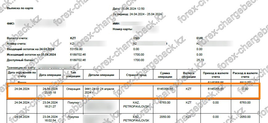 Возврат 24.04.2024 от мошенников Cauvo Capital 6 145 356 KZT и 1700 USD