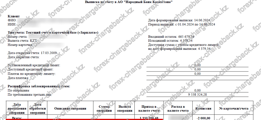 Возврат (чарджбэк) 665 679,34 KZT от мошенников Cauvo Capital