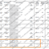 Возврат/чарджбек 9 017 551.88 KZT от мошенников Cauvo Capital