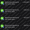 Возврат/чарджбек 4625,45 EUR от псевдо-брокера Cauvo Capital