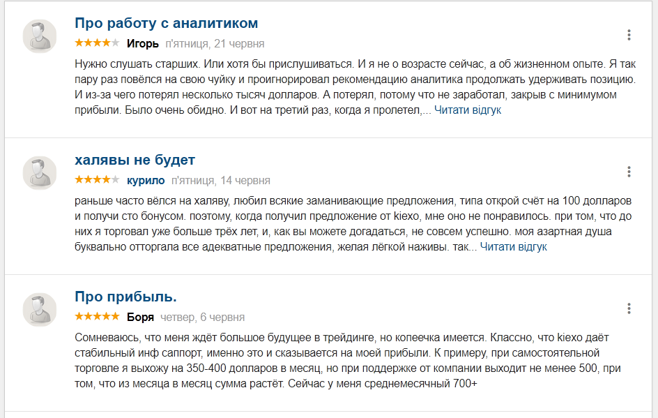 киексо накручивает положительные отзывы