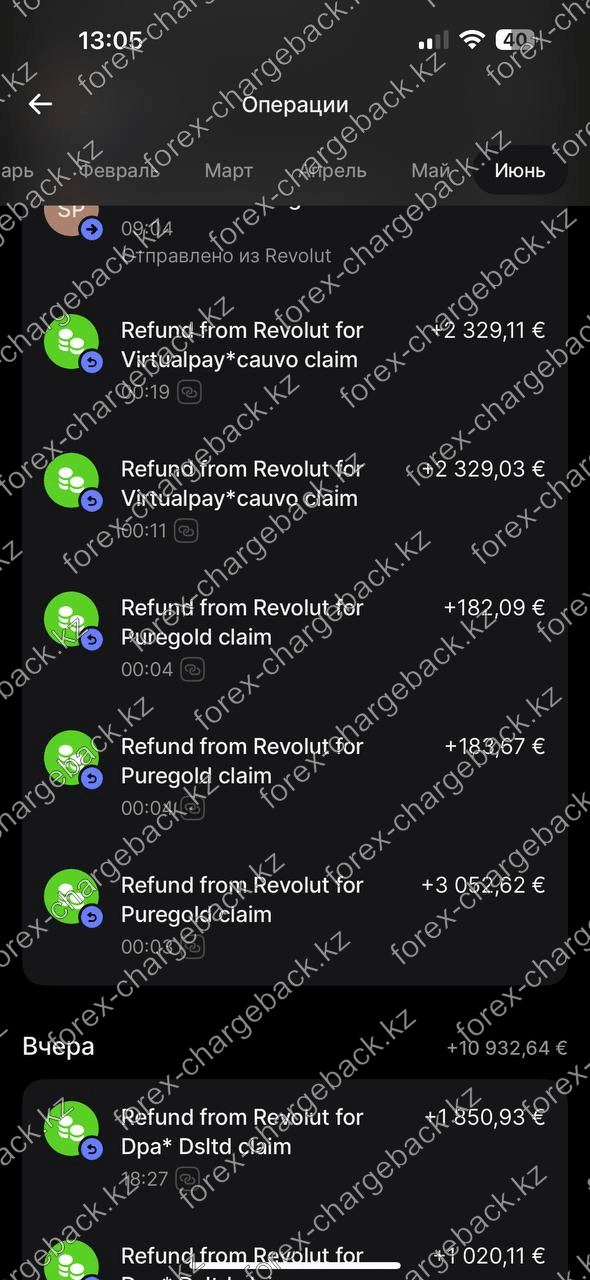 Возврат из Кауво Капитал (cauvocapital.com) - 17 728,97 EUR