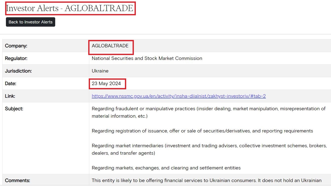 Почему AGlobalTrade мошенники? Как вернуть деньги?