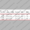 3000 долларов США - возврат из AGlobaltrade