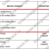 Возврат от псевдоброкера CauvoCapital - 10 000 USD