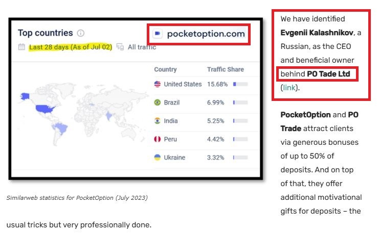 PO TRADE и Pocket Option два зеркала одной структуры.Как вернуть деньги?