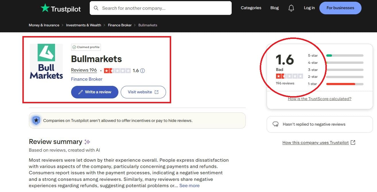 Отзывы о BullMarkets.Почему их называют мошенниками