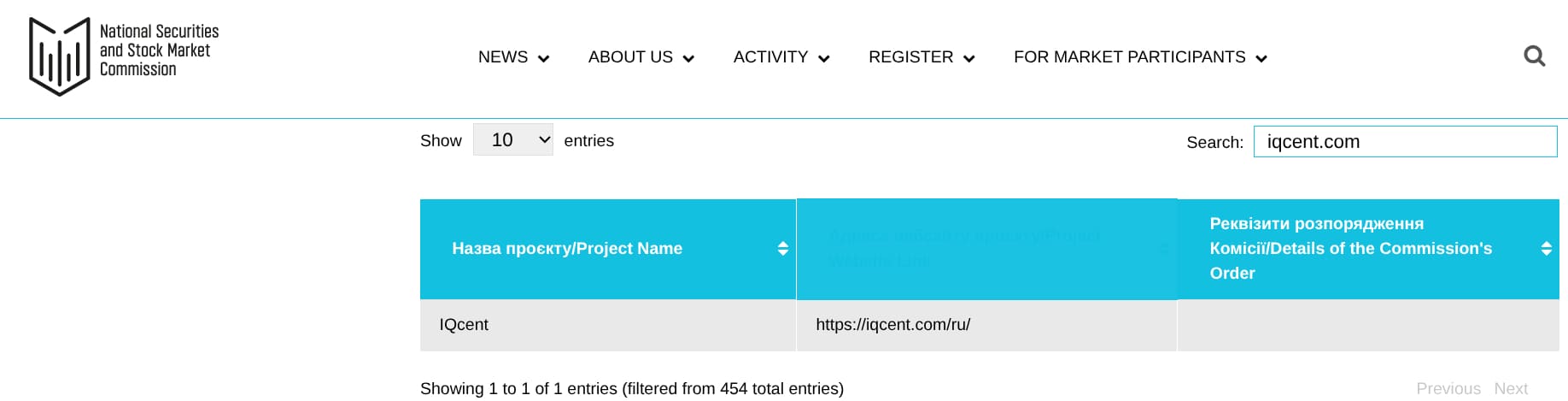 IQCent: реальный доход или мошенничество?