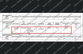 Чарджбек 3800 EUR от брокера Aglobaltrade