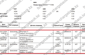 Возврат из Aglobaltrade 1 537 141 KZT