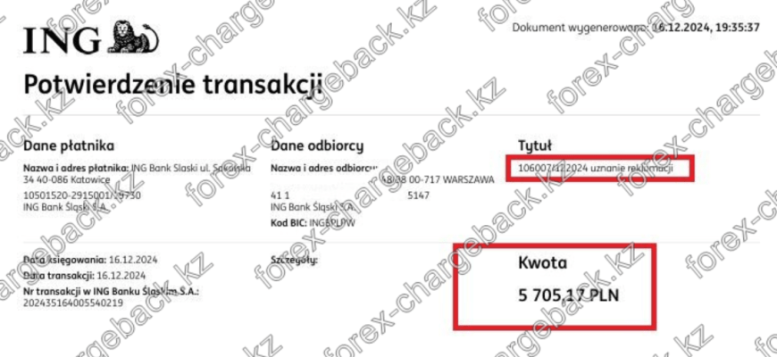 Чарджбек 5 705,17 PLN из Cauvo Capital