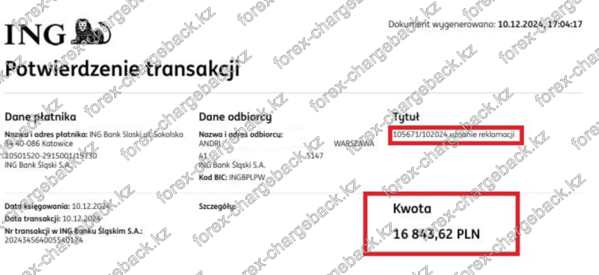 Возврат из Cauvo Capital - 16 843.62 PLN