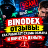 BinoDex отзывы - обзор брокера мошенника, схема обмана и возврат денег